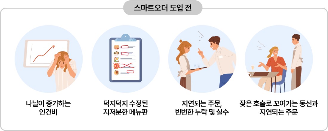 도입전